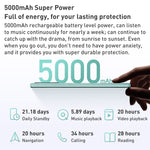 بطارية 5000mAh، التعرف على الوجه وبصمة الإصبع، شاشة 6.71 بوصة MIUI 13 MediaTek Helio G85 ثماني النواة حتى 2.0GHz، شبكة 4G، شريحتي اتصال، لا يدعم Google Play، 4GB+128GB