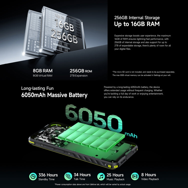 Ulefone Armor X31 Pro 5G، 8GB+256GB، رؤية ليلية، هاتف متين بمعيار IP68/IP69K، شاشة 6.56 بوصة أندرويد 14 MediaTek Dimensity 6300 ثماني النواة، شبكة: 5G، NFC، OTG، Armor X31 Pro