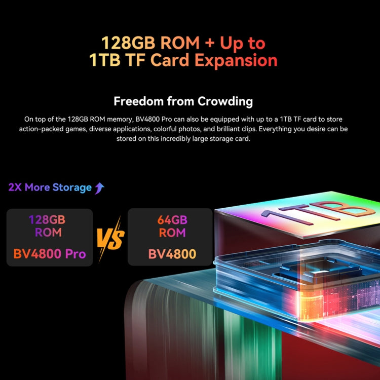 Blackview BV4800 Pro، 4GB+128GB، IP68/IP69K/MIL-STD-810H، شاشة 6.56 بوصة أندرويد 14 Unisoc T606 ثماني النواة، شبكة: 4G، OTG
