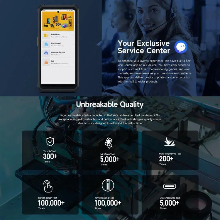 يولفون آرمور X31، 6 جيجابايت+128 جيجابايت، رؤية ليلية، هاتف مقاوم IP68/IP69K، 6.56 بوصة أندرويد 14 ميدياتك هيليو G91 ثماني النواة، الشبكة: 4G، NFC، OTG، آرمور X31