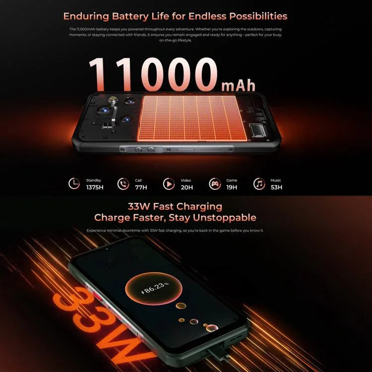 هاتف Oukitel WP55 5G المتين، 12 جيجابايت + 256 جيجابايت، كاميرا 108 ميجابكسل، بصمة، شاشة 6.6 بوصة MediaTek Dimensity 7025 ثماني النواة، NFC، OTG، شبكة: 5G، WP55