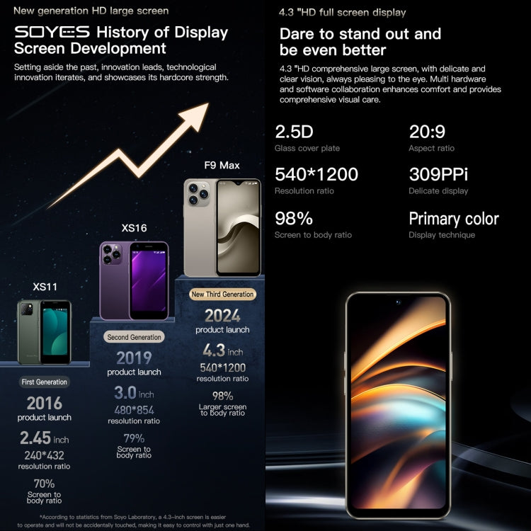 SOYES SOYES F9 Max، 4GB+64GB، شاشة 4.3 بوصة أندرويد 12 MTK6762 ثماني النواة، شبكة: 4G، OTG، شريحتي اتصال، 4GB+64GB