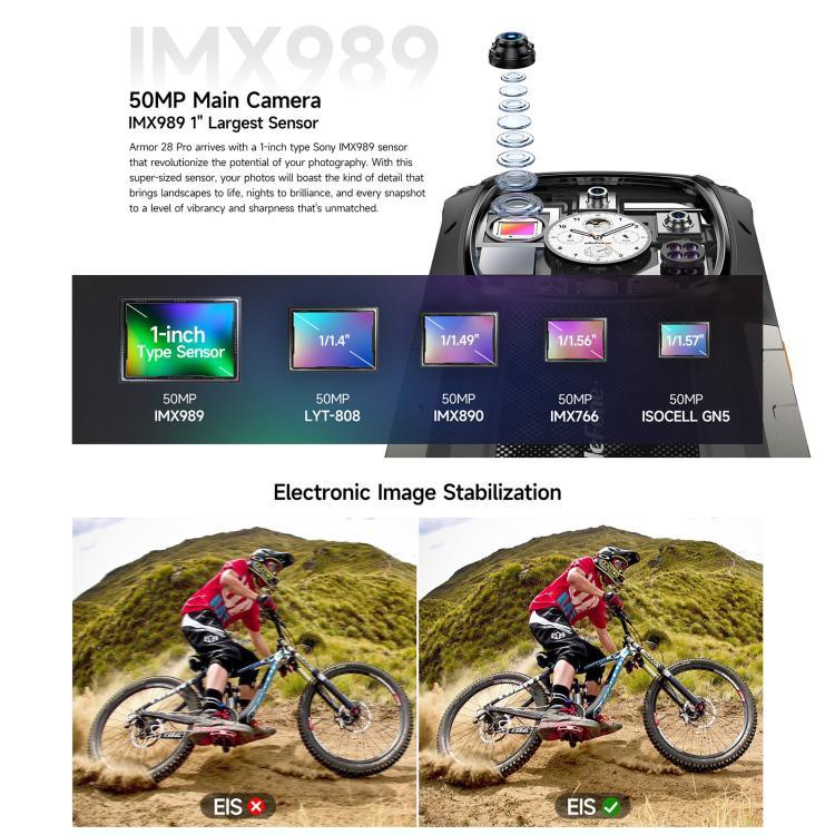 هاتف Ulefone Armor 28 Pro المتين، 16 جيجابايت + 512 جيجابايت، رؤية ليلية، بطارية 10600 مللي أمبير، شاشة 6.67 بوصة + 1.04 بوصة أندرويد 15 MediaTek Dimensity 7300 ثماني النواة، شبكة: 5G، NFC