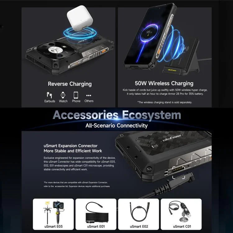 هاتف Ulefone Armor 28 Pro المتين، 16 جيجابايت + 512 جيجابايت، رؤية ليلية، بطارية 10600 مللي أمبير، شاشة 6.67 بوصة + 1.04 بوصة أندرويد 15 MediaTek Dimensity 7300 ثماني النواة، شبكة: 5G، NFC