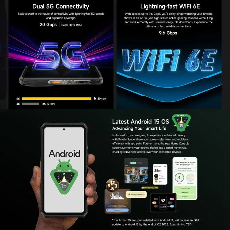 هاتف Ulefone Armor 28 Pro المتين، 16 جيجابايت + 512 جيجابايت، رؤية ليلية، بطارية 10600 مللي أمبير، شاشة 6.67 بوصة + 1.04 بوصة أندرويد 15 MediaTek Dimensity 7300 ثماني النواة، شبكة: 5G، NFC
