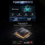 هاتف Ulefone Armor 28 Pro المتين، 16 جيجابايت + 512 جيجابايت، رؤية ليلية، بطارية 10600 مللي أمبير، شاشة 6.67 بوصة + 1.04 بوصة أندرويد 15 MediaTek Dimensity 7300 ثماني النواة، شبكة: 5G، NFC