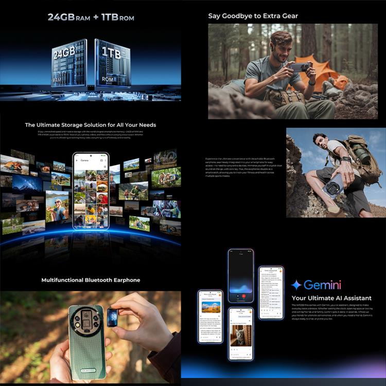 هاتف Oukitel WP200 Pro 5G المتين، 24 جيجابايت + 1 تيرابايت، بصمة على الشاشة، شاشة 6.7 بوصة أندرويد 15.0 MTK Dimensity 8200 ثماني النواة، NFC، OTG، شبكة: 5G