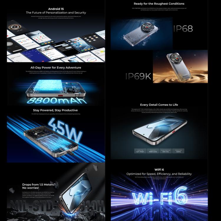 هاتف Oukitel WP200 Pro 5G المتين، 24 جيجابايت + 1 تيرابايت، بصمة على الشاشة، شاشة 6.7 بوصة أندرويد 15.0 MTK Dimensity 8200 ثماني النواة، NFC، OTG، شبكة: 5G