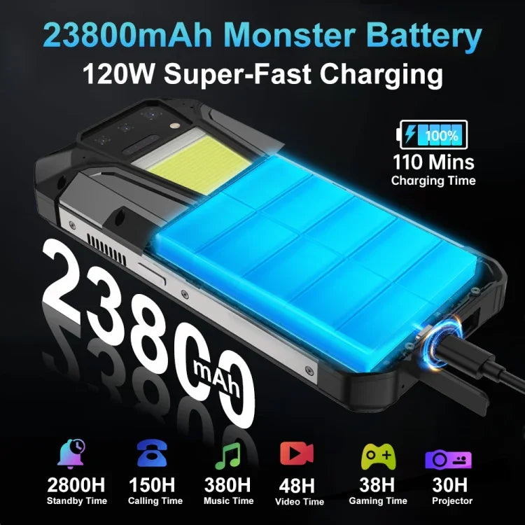 هاتف Unihertz 8849 Tank 2 Pro المتين مع جهاز عرض للرؤية الليلية، 12GB+256GB، شاشة 6.79 بوصة أندرويد 14 معالج MTK6789 ثماني النواة، شبكة: 4G