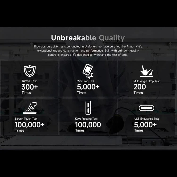يولفون آرمور X16، 6 جيجابايت + 128 جيجابايت، رؤية ليلية، هاتف مقاوم بمعيار IP68/IP69K، شاشة 6.56 بوصة أندرويد 15 ميدياتك هيليو G91 ثماني النواة، شبكة: 4G، NFC، OTG، آرمور X16، 6 جيجابايت + 128 جيجابايت