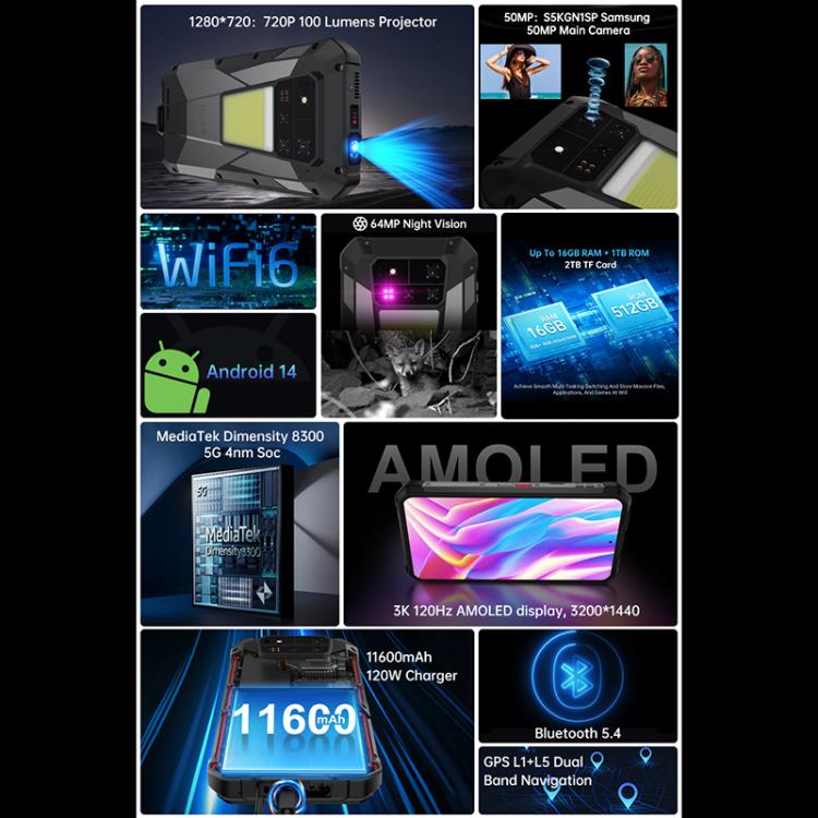 هاتف Unihertz Tank 4 Pro المتين مع جهاز عرض، 16GB+512GB، رؤية ليلية، شاشة 6.73 بوصة، أندرويد 13، معالج Dimensity 8300 ثماني النواة، شبكة 5G، NFC، 16GB+512GB