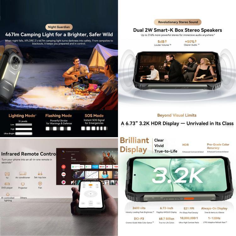 بلاكفيو XPLORE 2، 16 جيجابايت + 1 تيرابايت، شاشة 6.73 بوصة، أندرويد 15، Dimensity 8300 MT6897 ثماني النواة، شبكة: 5G، OTG، NFC، XPLORE 2، 16 جيجابايت + 1 تيرابايت