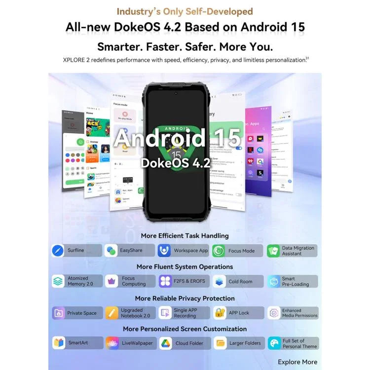 بلاكفيو XPLORE 2، 12 جيجابايت + 256 جيجابايت، شاشة 6.73 بوصة، أندرويد 15، Dimensity 8300 MT6897 ثماني النواة، شبكة: 5G، OTG، NFC، XPLORE 2، 12 جيجابايت + 256 جيجابايت