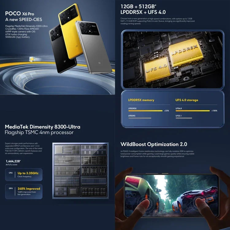 هاتف Xiaomi POCO X6 Pro العالمي، 12GB+512GB، بصمة تحت الشاشة، شاشة 6.67 بوصة Xiaomi HyperOS معالج MediaTek Dimensity 8300-Ultra ثماني النواة 3.35GHz، NFC، شبكة: 5G