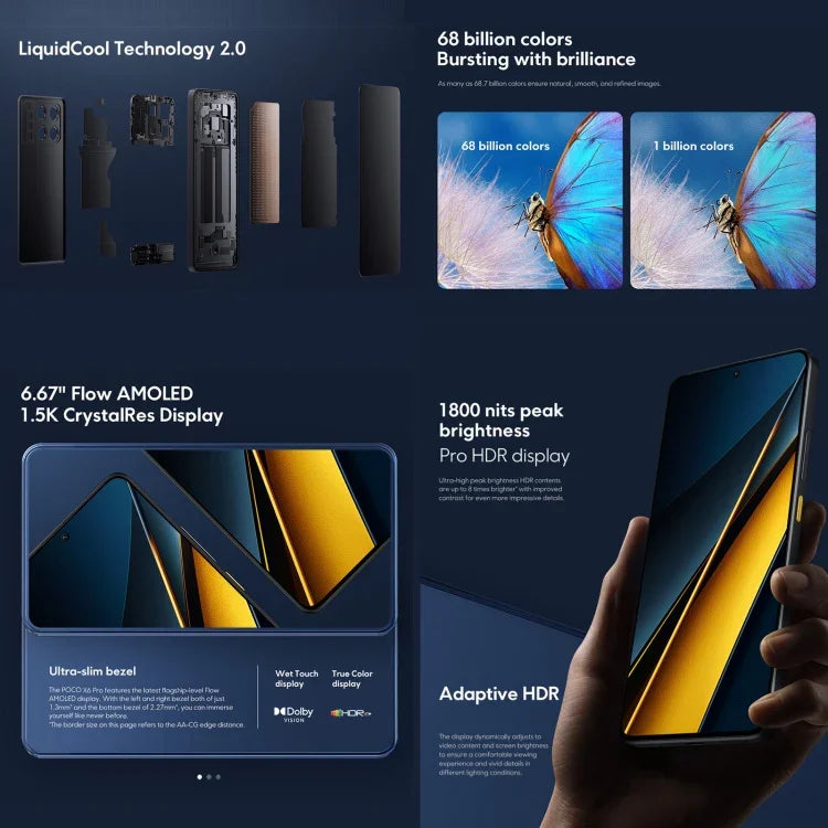 هاتف Xiaomi POCO X6 Pro العالمي، 12GB+512GB، بصمة تحت الشاشة، شاشة 6.67 بوصة Xiaomi HyperOS معالج MediaTek Dimensity 8300-Ultra ثماني النواة 3.35GHz، NFC، شبكة: 5G