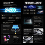 Ulefone Armor 29 Pro هاتف متين، 16GB+512GB، رؤية ليلية، شاشة 6.67 بوصة + 1.04 بوصة، أندرويد 15، MediaTek Dimensity 7400 ثماني النواة، شبكة: 5G، OTG، NFC، Armor 29 Pro