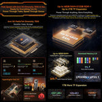 هاتف Blackview XPLORE 1، 16GB+512GB، شاشة 6.78 بوصة أندرويد 15 Dimensity 7050 MT8791V/HZA ثماني النواة، شبكة: 5G، OTG، NFC، XPLORE 1 16GB+512GB