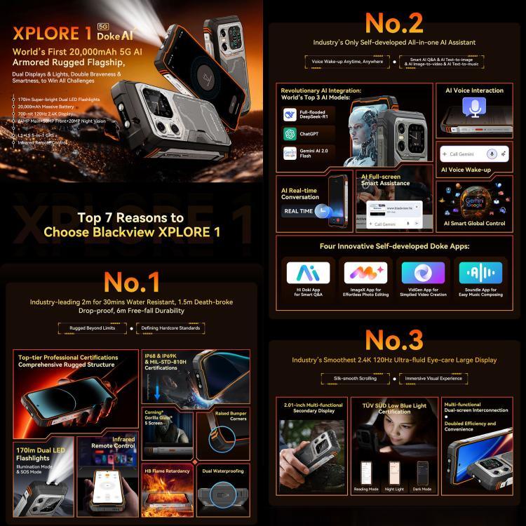هاتف Blackview XPLORE 1، 12GB+256GB، شاشة 6.78 بوصة أندرويد 15 Dimensity 7050 MT8791V/HZA ثماني النواة، شبكة: 5G، OTG، NFC، XPLORE 1 12GB+256GB