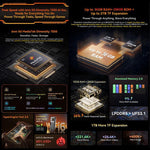 هاتف Blackview XPLORE 1، 12GB+256GB، شاشة 6.78 بوصة أندرويد 15 Dimensity 7050 MT8791V/HZA ثماني النواة، شبكة: 5G، OTG، NFC، XPLORE 1 12GB+256GB