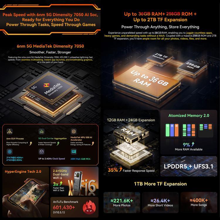 هاتف Blackview XPLORE 1، 12GB+256GB، شاشة 6.78 بوصة أندرويد 15 Dimensity 7050 MT8791V/HZA ثماني النواة، شبكة: 5G، OTG، NFC، XPLORE 1 12GB+256GB