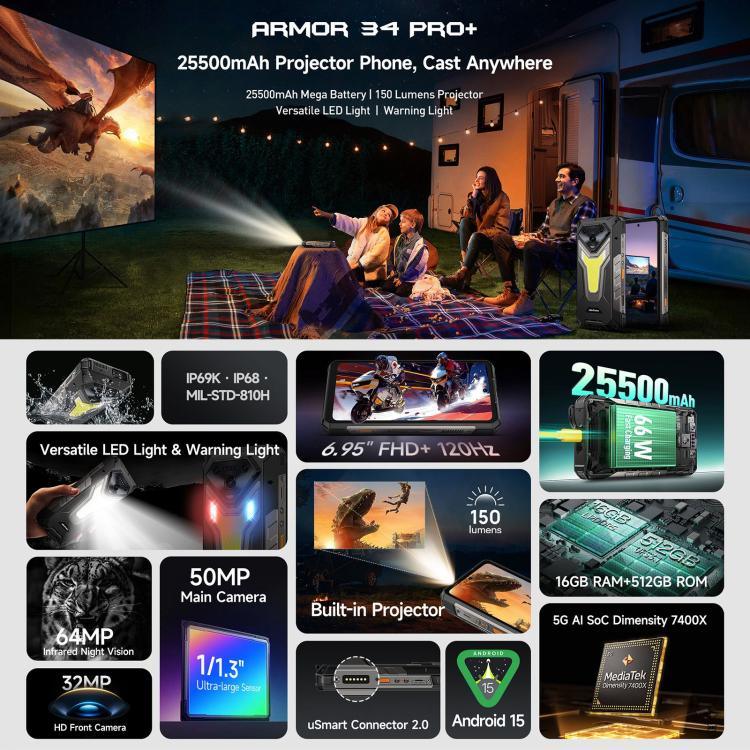 هاتف Ulefone Armor 34 Pro+ المتين مع جهاز عرض، 16GB+512GB، رؤية ليلية، IP68/IP69K، شاشة 6.95 بوصة أندرويد 15 MediaTek Dimensity 7400X ثماني النواة، شبكة: 5G، NFC، OTG، Armor 34 Pro+