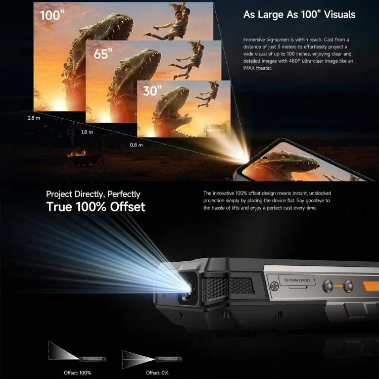 هاتف Ulefone Armor 34 Pro+ المتين مع جهاز عرض، 16GB+512GB، رؤية ليلية، IP68/IP69K، شاشة 6.95 بوصة أندرويد 15 MediaTek Dimensity 7400X ثماني النواة، شبكة: 5G، NFC، OTG، Armor 34 Pro+