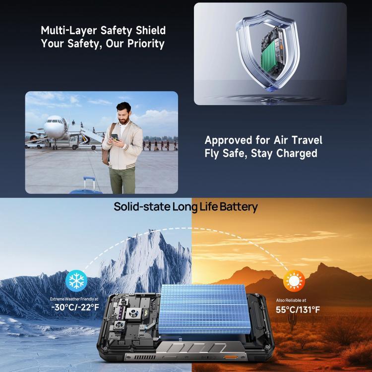 هاتف Ulefone Armor 34 Pro+ المتين مع جهاز عرض، 16GB+512GB، رؤية ليلية، IP68/IP69K، شاشة 6.95 بوصة أندرويد 15 MediaTek Dimensity 7400X ثماني النواة، شبكة: 5G، NFC، OTG، Armor 34 Pro+