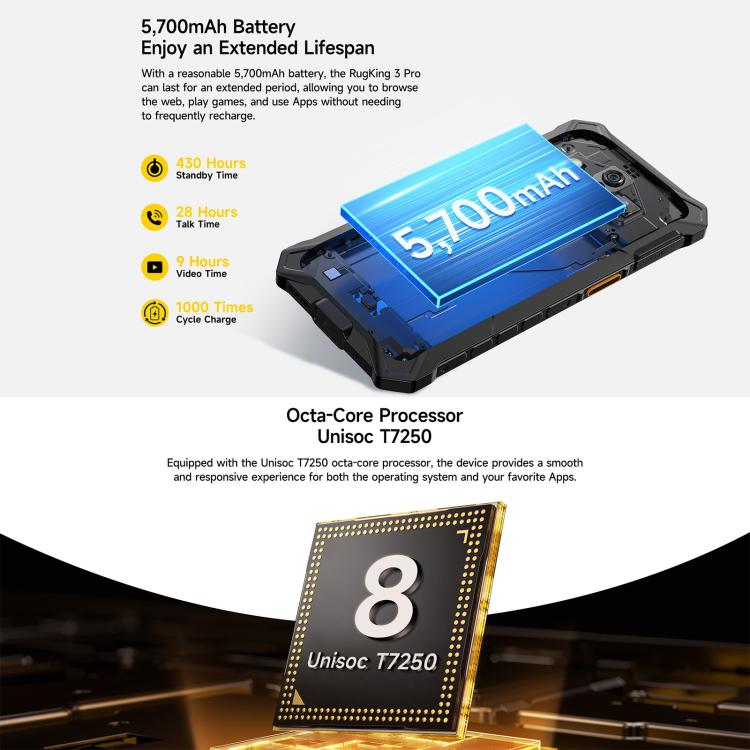 يوليفون روج كينج 3 برو، 8GB+128GB، هاتف متين بمعيار IP68/IP69K، شاشة 6.56 بوصة، أندرويد 15، Unisoc T7250 ثماني النواة، شبكة: 4G، NFC، OTG، روج كينج 3 برو، 8GB+128GB