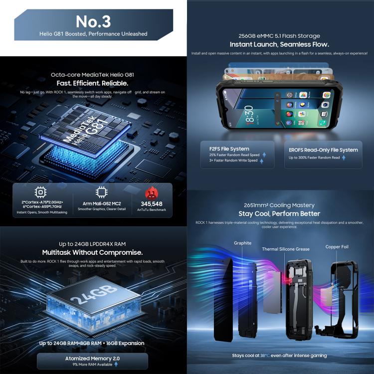 بلاكفيو روك 1 هاتف متين، 8GB+256GB، شاشة 6.56 بوصة، أندرويد 16، MT6769V/CB Helio G81 ثماني النواة، شبكة: 4G، OTG، NFC، روك 1 8GB+256GB