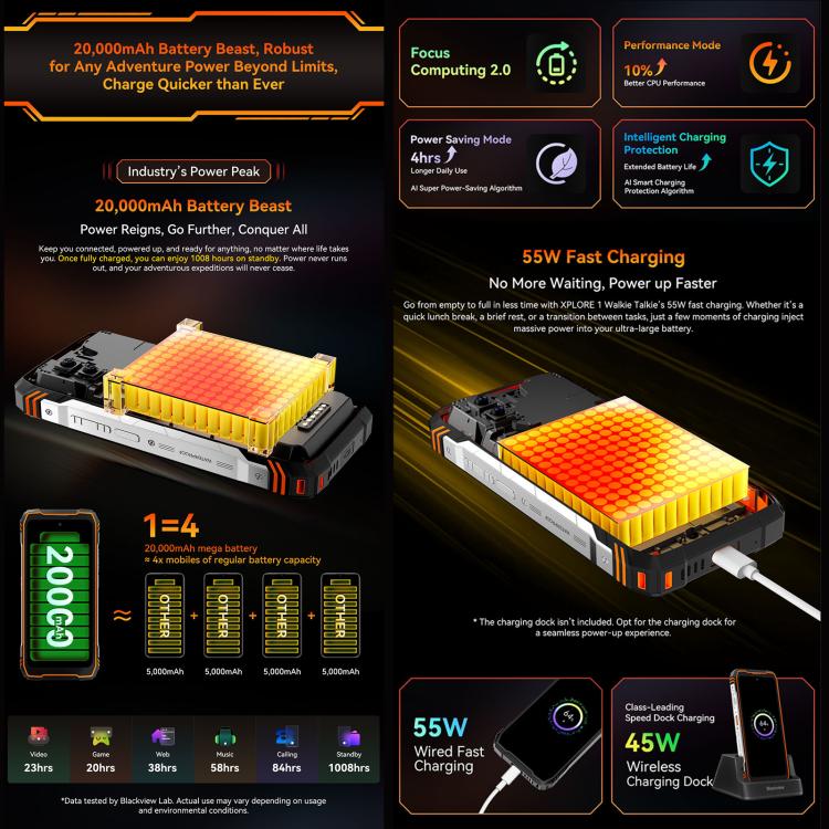 بلاكفيو إكسبلور 1 هاتف متين مع جهاز اتصال لاسلكي، 12GB+256GB، شاشة 6.78 بوصة، أندرويد 15، Dimensity 7050 MT8791V/HZA ثماني النواة، شبكة: 5G، OTG، NFC، إكسبلور 1 جهاز اتصال لاسلكي 12GB+256GB