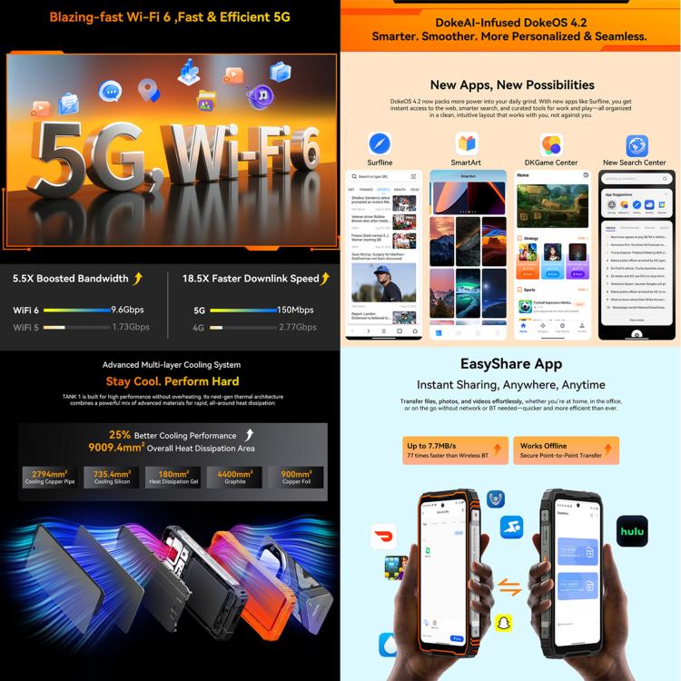 بلاكفيو أوسكال تانك 1، 12GB+256GB، شاشة 6.78 بوصة أندرويد 15 DokeOS 4.2 ميدياتك Dimensity 7050 ثماني النواة، شبكة: 5G، OTG، NFC، 12GB+256GB