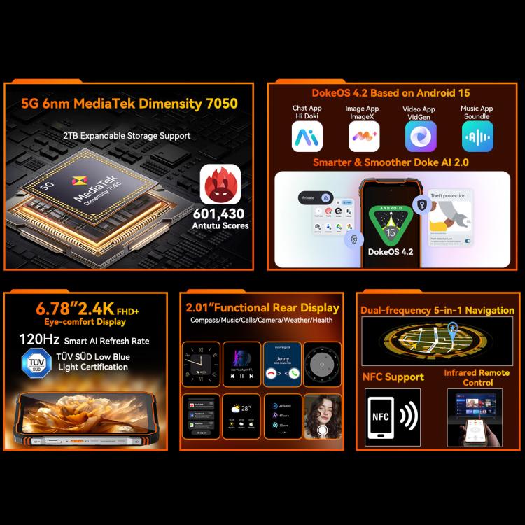 بلاكفيو أوسكال تانك 1، 12GB+256GB، شاشة 6.78 بوصة أندرويد 15 DokeOS 4.2 ميدياتك Dimensity 7050 ثماني النواة، شبكة: 5G، OTG، NFC، 12GB+256GB