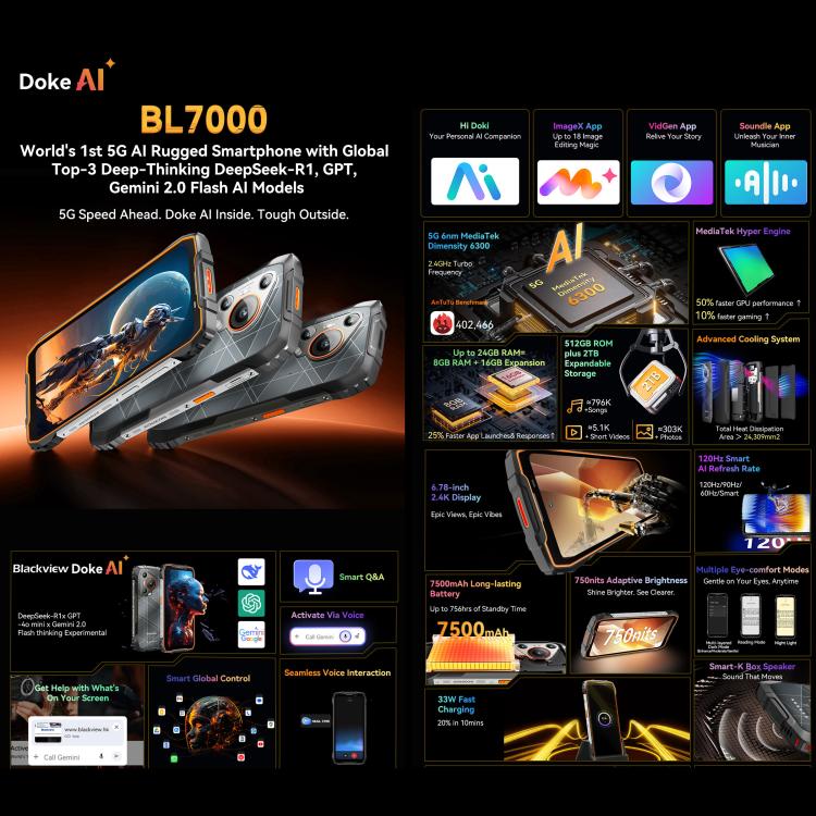 هاتف بلاكفيو BL7000 مقاوم، 8GB+512GB، شاشة 6.78 بوصة أندرويد 15 ميدياتك Dimensity 6300 ثماني النواة، شبكة: 5G، NFC، OTG، 8GB+512GB