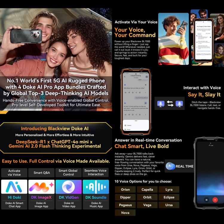 هاتف بلاكفيو BL7000 مقاوم، 8GB+512GB، شاشة 6.78 بوصة أندرويد 15 ميدياتك Dimensity 6300 ثماني النواة، شبكة: 5G، NFC، OTG، 8GB+512GB