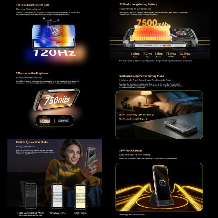 هاتف بلاكفيو BL7000 مقاوم، 8GB+512GB، شاشة 6.78 بوصة أندرويد 15 ميدياتك Dimensity 6300 ثماني النواة، شبكة: 5G، NFC، OTG، 8GB+512GB