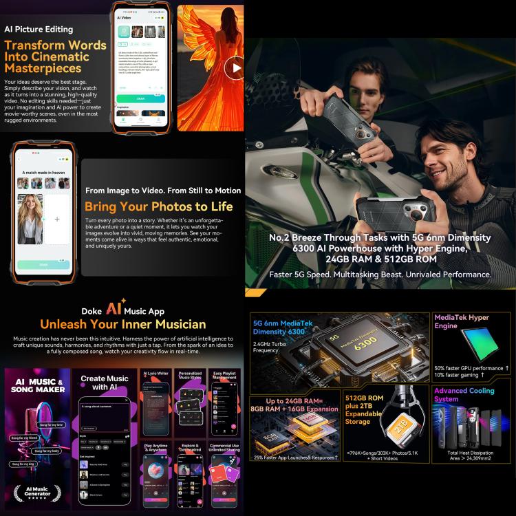 هاتف بلاكفيو BL7000 مقاوم، 8GB+512GB، شاشة 6.78 بوصة أندرويد 15 ميدياتك Dimensity 6300 ثماني النواة، شبكة: 5G، NFC، OTG، 8GB+512GB