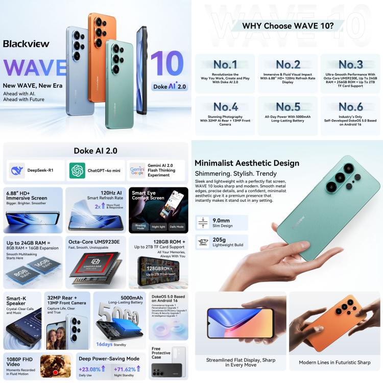 بلاك فيو WAVE 10، 8GB+256GB، شاشة 6.88 بوصة أندرويد 16 Unisoc UMS9230E ثماني النواة، شبكة: 4G، OTG، WAVE 10، 8GB+128GB