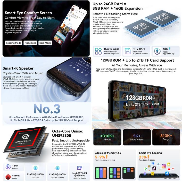 بلاك فيو WAVE 10، 8GB+256GB، شاشة 6.88 بوصة أندرويد 16 Unisoc UMS9230E ثماني النواة، شبكة: 4G، OTG، WAVE 10، 8GB+128GB