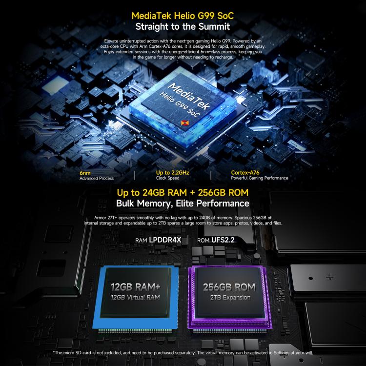 هاتف Ulefone Armor 27T+ المتين، 12 جيجابايت+256 جيجابايت، كاميرا حرارية، رؤية ليلية، بطارية 10600 مللي أمبير، شاشة 6.78 بوصة أندرويد 14، MediaTek Helio G99 ثماني النواة، شبكة: 4G، NFC، OTG، Armor 27T+
