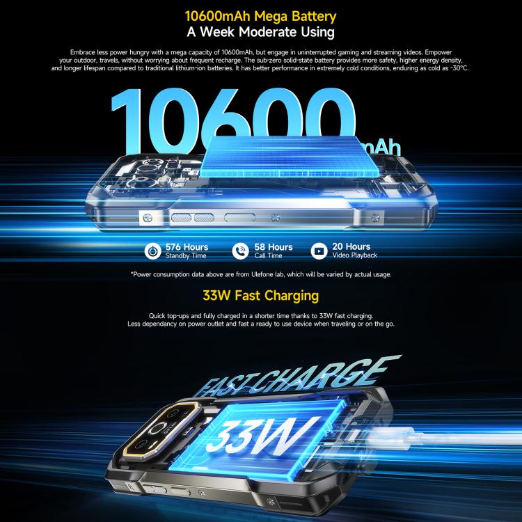 هاتف Ulefone Armor 27T+ المتين، 12 جيجابايت+256 جيجابايت، كاميرا حرارية، رؤية ليلية، بطارية 10600 مللي أمبير، شاشة 6.78 بوصة أندرويد 14، MediaTek Helio G99 ثماني النواة، شبكة: 4G، NFC، OTG، Armor 27T+
