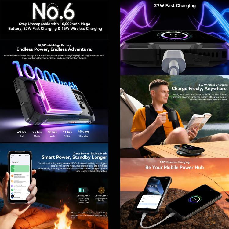 هاتف بلاكفيو ROCK 3 المتين، كاميرا تصوير حراري، 8GB+256GB، شاشة 6.78 بوصة، أندرويد 16، MT8781 Helio G100 ثماني النواة، شبكة: 4G، OTG، NFC
