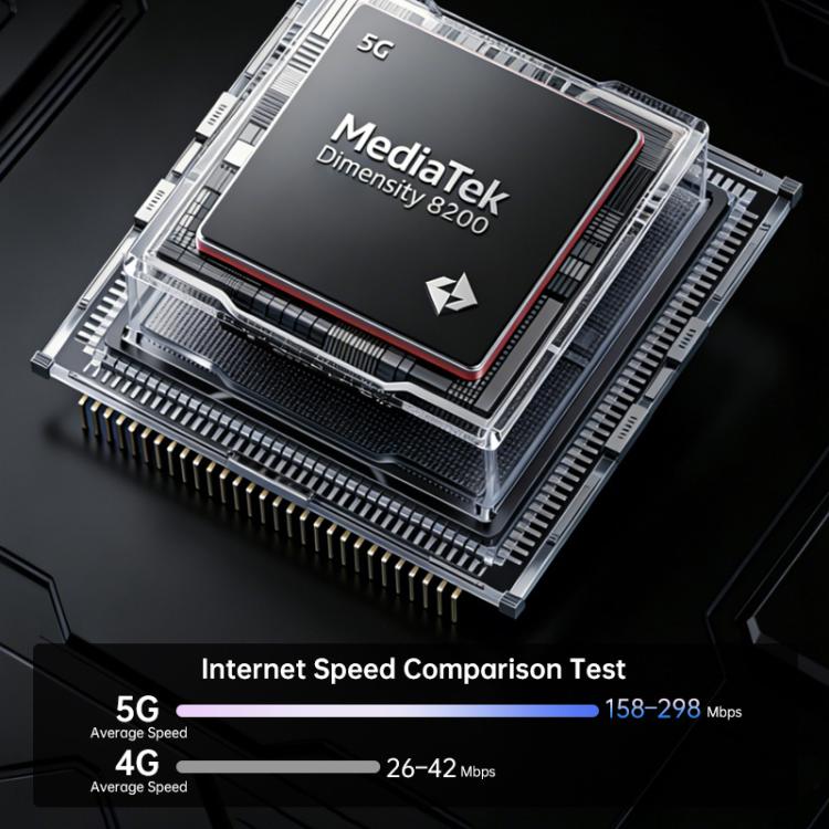 هاتف Unihertz 8849Tank X المتين مع بروجكتور، 16 جيجابايت + 512 جيجابايت، بصمة جانبية، رؤية ليلية، شاشة 6.78 بوصة، أندرويد 15، MediaTek Dimensity 8200 ثماني النواة، شبكة: 5G، NFC، Tank X 16 جيجابايت + 512 جيجابايت