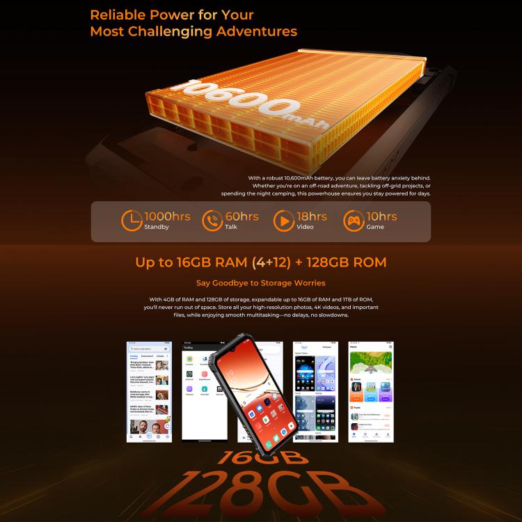 هاتف أوكيتيل G6 المتين، 4GB+128GB، التعرف على بصمة الإصبع، بطارية 10600mAh، شاشة 6.52 بوصة أندرويد 16.0 يونسوك T615 ثماني النواة، NFC، OTG، شبكة: 4G، 4GB+128GB