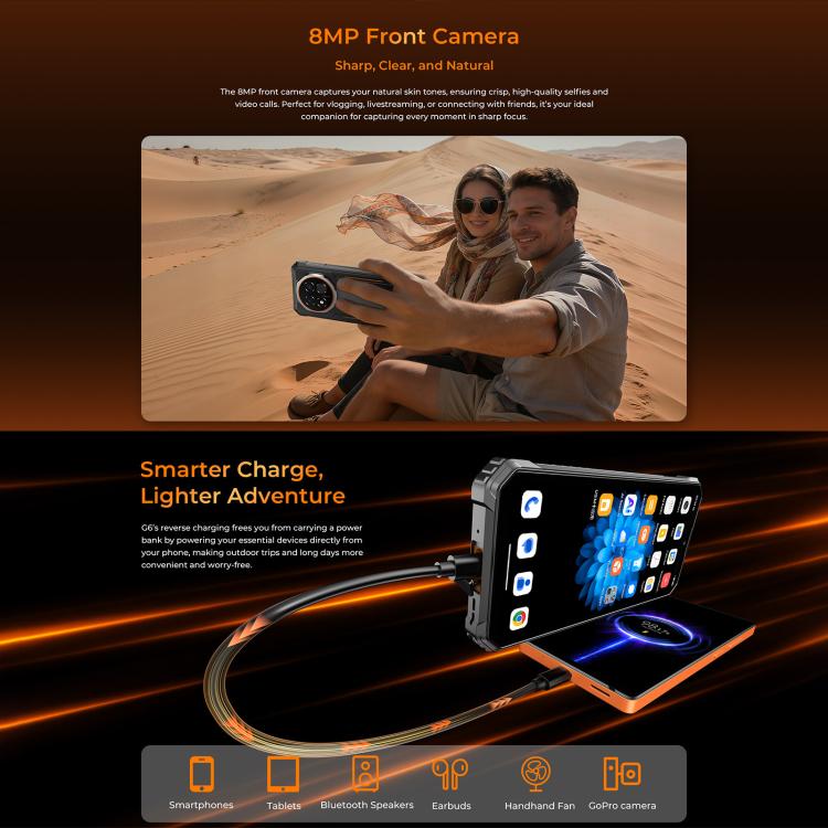 هاتف أوكيتيل G6 المتين، 4GB+128GB، التعرف على بصمة الإصبع، بطارية 10600mAh، شاشة 6.52 بوصة أندرويد 16.0 يونسوك T615 ثماني النواة، NFC، OTG، شبكة: 4G، 4GB+128GB