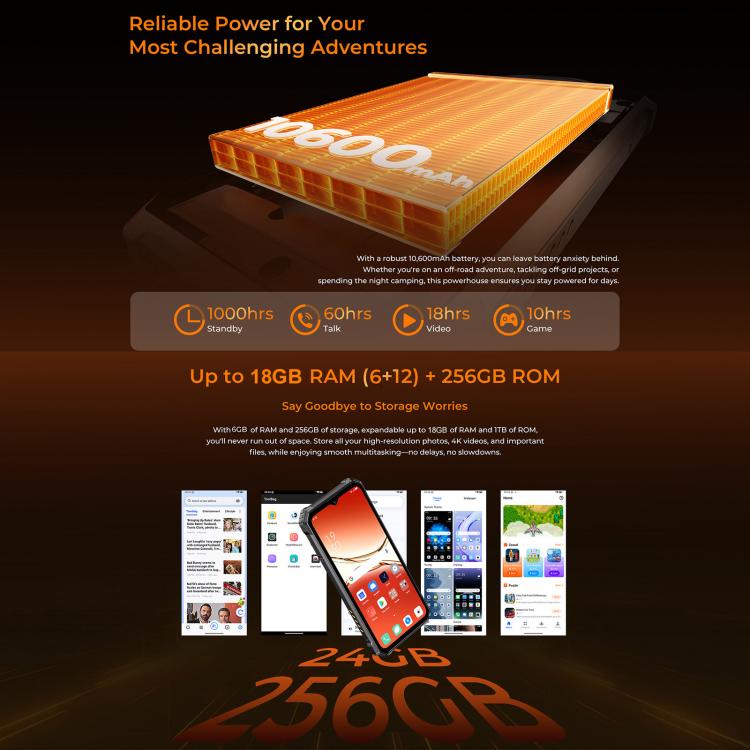 هاتف أوكيتيل G6 المتين، 8GB+256GB، التعرف على بصمة الإصبع، بطارية 10600mAh، شاشة 6.52 بوصة أندرويد 16.0 يونسوك T615 ثماني النواة، NFC، OTG، شبكة: 4G، 6GB+256GB
