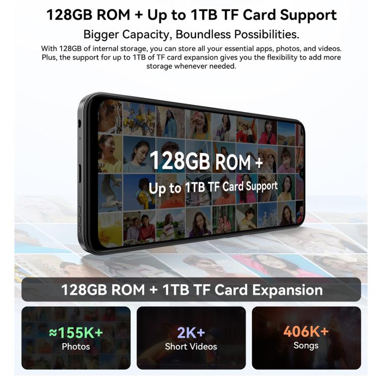 Blackview WAVE 10C، 4GB+128GB، شاشة 6.88 بوصة أندرويد 16 Unisoc UMS312 / T310 ثماني النواة، شبكة: 4G، OTG، WAVE 10C، 4GB+128GB