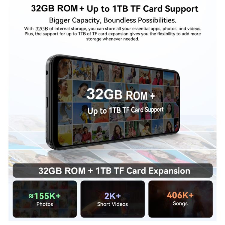 Blackview WAVE 10C، 4GB+32GB، شاشة 6.88 بوصة أندرويد 16 Unisoc UMS312 / T310 ثماني النواة، شبكة: 4G، OTG، WAVE 10C، 4GB+32GB