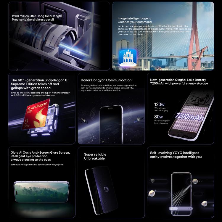هونر ماجيك8 RSR تصميم بورشه، 24GB+1TB، بصمة ثلاثية الأبعاد بالموجات فوق الصوتية، شاشة 6.71 بوصة MagicOS 10.0 / أندرويد 16 سنابدراجون 8 إيليت الجيل 5 ثماني النواة، شبكة: 5G، NFC، OTG، 24GB+1TB