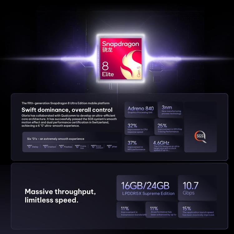 هونر ماجيك8 RSR تصميم بورشه، 24GB+1TB، بصمة ثلاثية الأبعاد بالموجات فوق الصوتية، شاشة 6.71 بوصة MagicOS 10.0 / أندرويد 16 سنابدراجون 8 إيليت الجيل 5 ثماني النواة، شبكة: 5G، NFC، OTG، 24GB+1TB