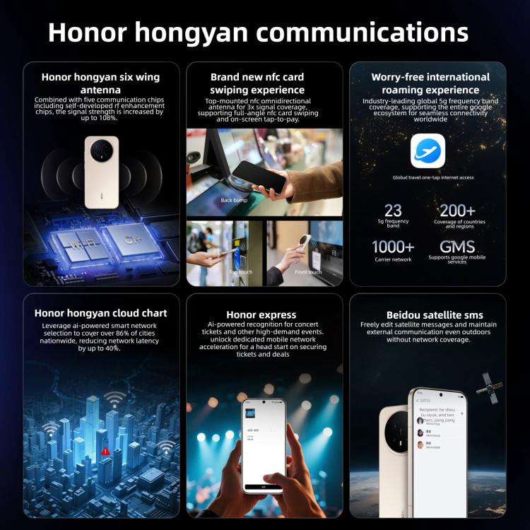 هاتف Honor Magic8، 16GB+1TB، بصمة شاشة، شاشة 6.58 بوصة، MagicOS 10.0 / أندرويد 16، Snapdragon 8 Elite الجيل الخامس ثماني النواة، شبكة: 5G، NFC، OTG، 16GB+1TB